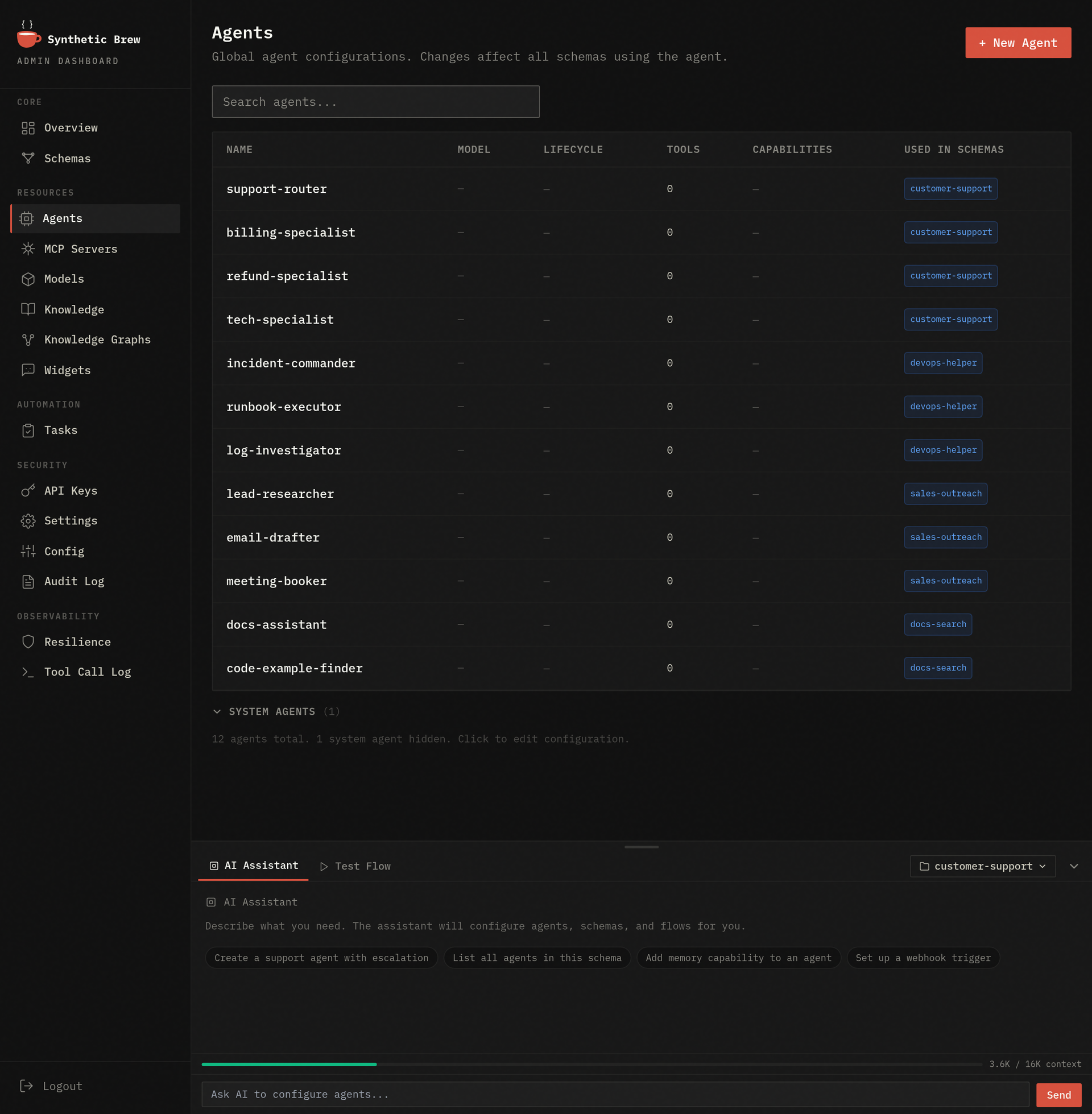 SyntheticBrew admin dashboard listing configured agents