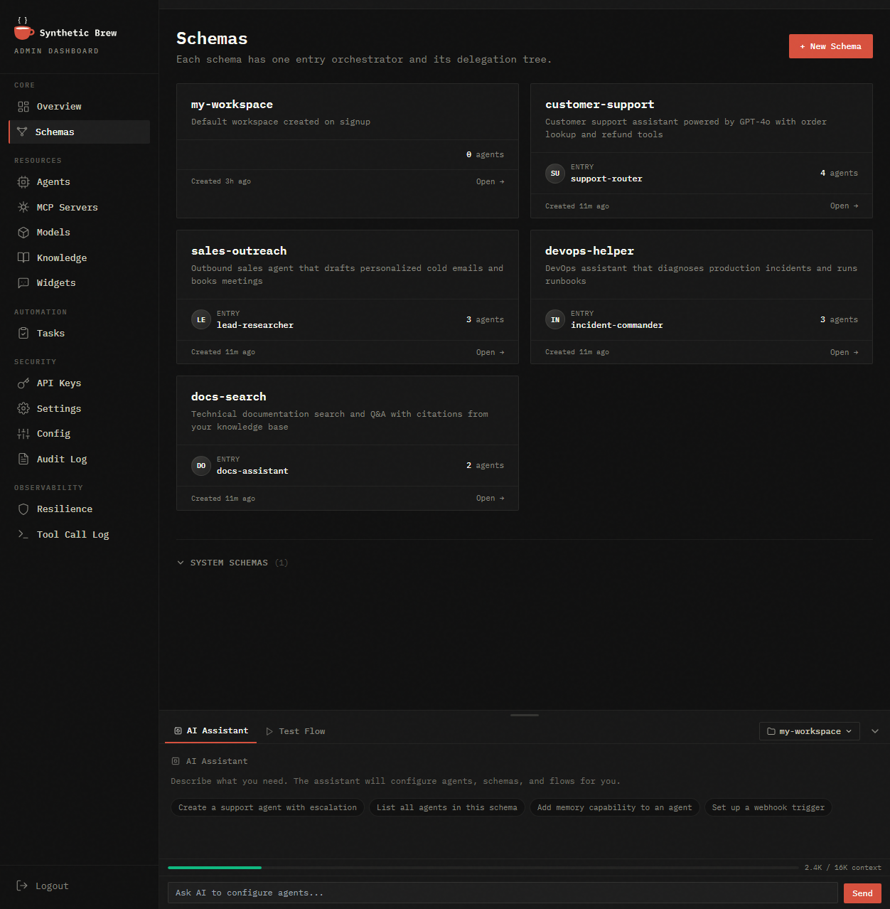 Admin Dashboard — schemas list with AI Assistant panel